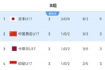 惊险晋级！积分榜：U17国足和卡塔尔、印尼同分，净胜球优势晋级