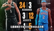 外星人统治地球，文班亚马究竟是何方神圣？