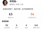 这场值多少？18岁布阿迪1射+0关键传球 3对抗1成功 获评6.5分