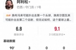 阿利松本场3扑救 阻止进球-0.46 6长传1成功+2解围 获评6.8分
