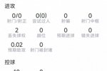 加布里埃尔本场数据：7次解围，2次抢断，1次拦截，7对抗4成功